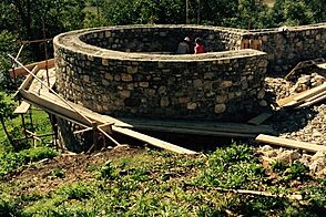 План проектирования