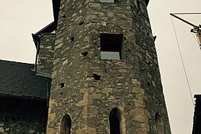 Стоимость инвестиционного проекта