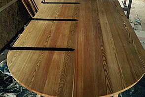 Вложения в инвестиционные проекты по реконструкции